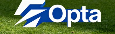 Opta 体育数据提供商标志